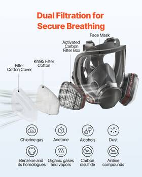 Jaycopds 197988508427 Respirator Mask Reusable Full Face Gas Cover With Filters For Dust
