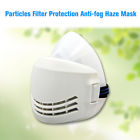 Lnd5329441663172mw Anti Dust Respirator Mask Particles Filter Protection Haze