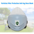 Xdg3665350819983bn Anti Dust Respirator Mask Particles Filter Protection Haze