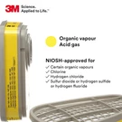 2 Pairs!!! 3M 6003 Organic Vapor/acid Gas Replacement Respirator Cartridge. Fixed Price $19.95.