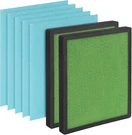 2-PACK P500 Replacement Filter Compatible With Puro-xygen Purifier. Fixed Price $64.22.