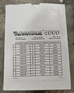 Msa Advantage 4000 L 10083789 Air Purifying Respirator. Fixed Price $50.00.