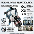 Full Face Gas Mask Respirator 40MM Filter Chemical Fumes Survival Tactical Gear. Fixed Price $69.79.