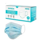Thomas Fluid Resistant Procedure Earloop Mask, Pack Of 50. Fixed Price $5.00.
