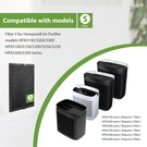 Pack HRFSC1 Replacement Filter For Honeywell HPA3000 Powerplus And HPA500.... Fixed Price $41.95.