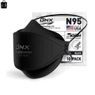 Bnx N95 Mask Niosh Certified Made In Usa Particulate Respirator Protective Face. Fixed Price $28.33.
