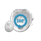 Softseal N95 Multi-purpose Premium Disposable Particulate Respirator Size Medium. Fixed Price $19.99.