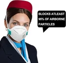 Benehal Niosh Approved N95 Particulate Respirators Mask White Pack Of 25. Fixed Price $14.67.