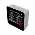 9-IN-1 Air Quality Monitor CO2/PM2.5/TVOC/HCHO Detector Led Digital Display. Fixed Price $40.91.