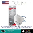 3M Aura Particulate 9205+ N95 - Lightweight Respiratory Protection. Fixed Price $14.99.