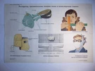 Big Original Soviet Poster Respirator Civil Defense Wmd Protect Gas Dust Mask. Fixed Price $24.99.